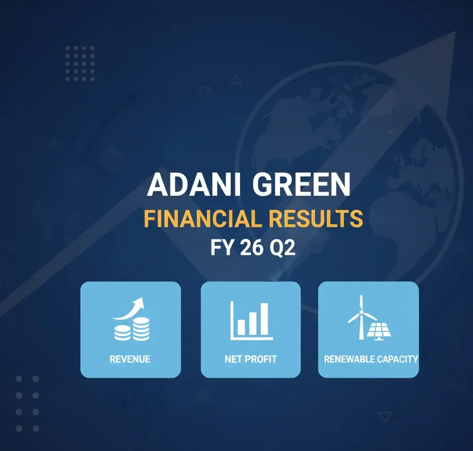 Adani Green Q2 FY26 Results Analysis - Renewable Energy Growth Story